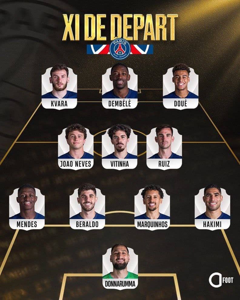 ترکیب پاری سن ژرمن برابر رئال مادرید برای بازی امشب 18 تیر 1404 ترکیب پاری سن ژرمن برابر رئال مادرید برای بازی امشب 18 تیر 1404 | دیلی فوتبال