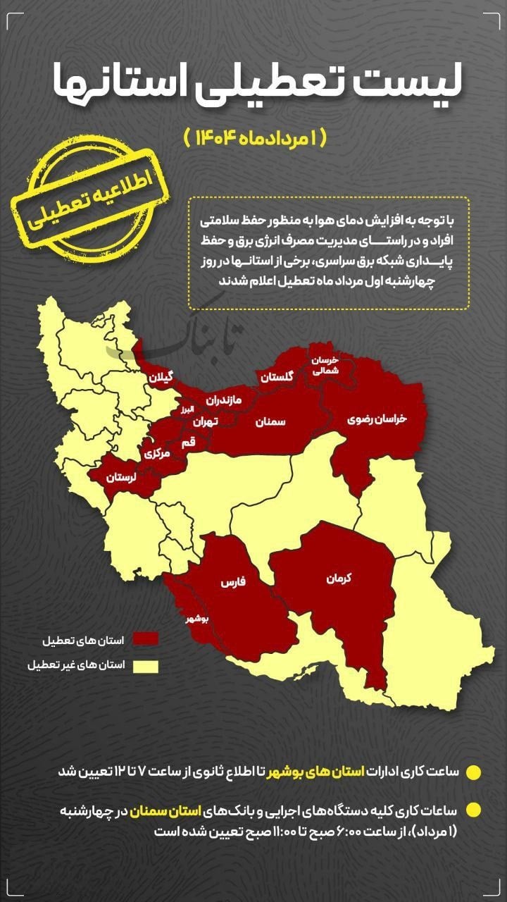 عکس| لیست تعطیلی استان ها فردا چهارشنبه 1 مرداد 1404 | دیلی فوتبال