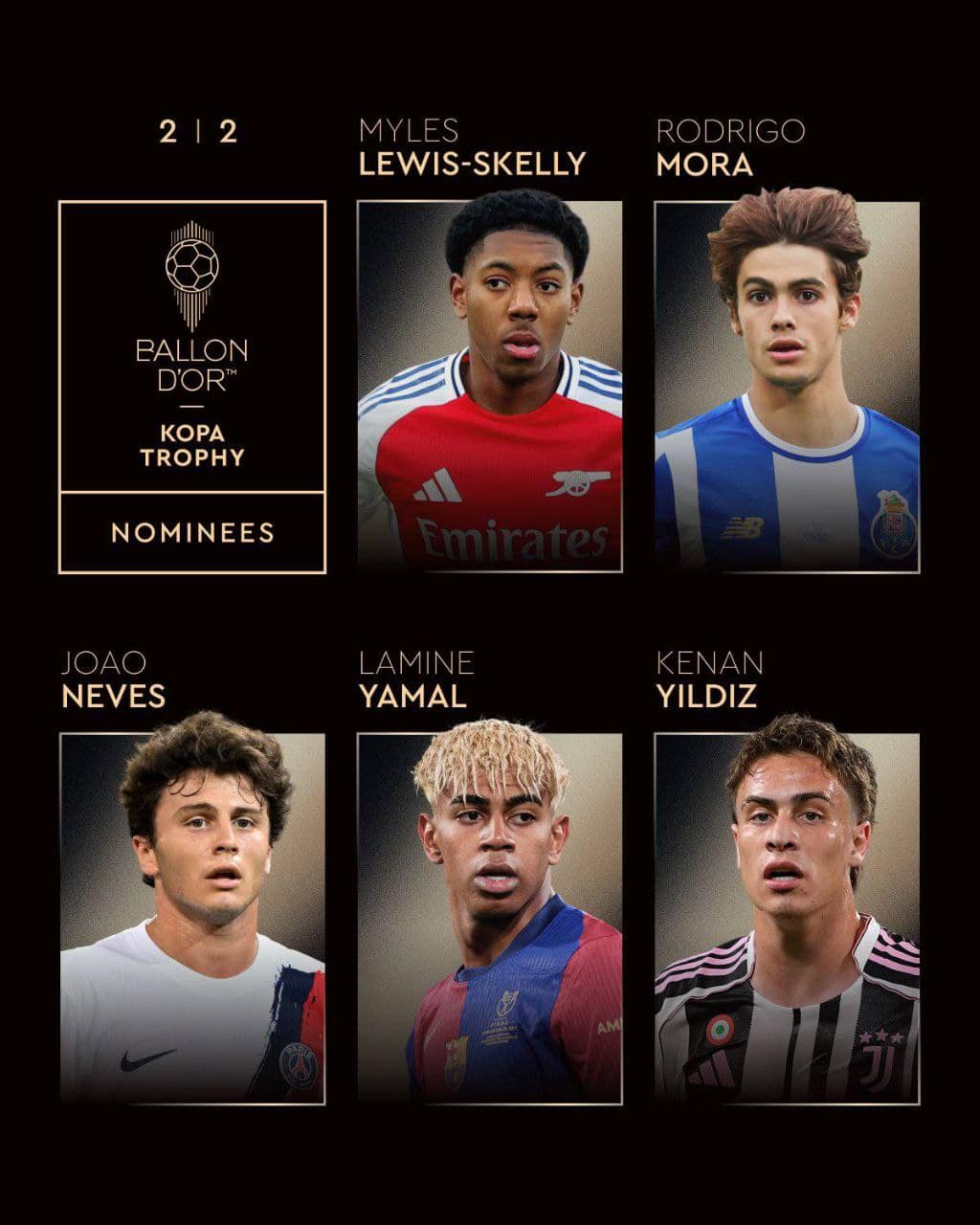 عکس| نامزدهای نهایی جایزه کوپا 2025 اعلام شدند عکس| نامزدهای نهایی جایزه کوپا 2025 اعلام شدند | دیلی فوتبال