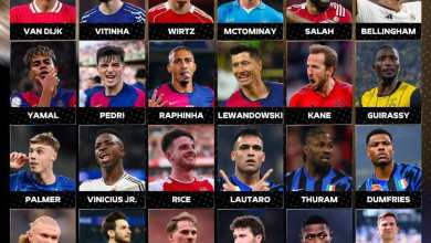 عکس| 30 نامزد نهایی توپ طلا 2025 اعلام شد | دیلی فوتبال