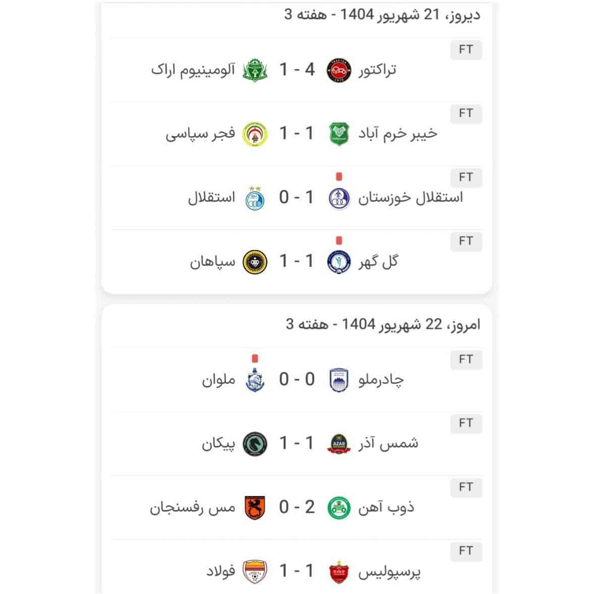نتایج کامل هفته 3 لیگ برتر فوتبال ایران