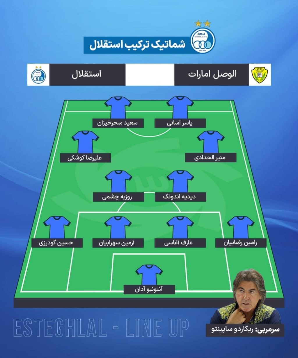 شماتیک ترکیب استقلال برابر الوصل امارات