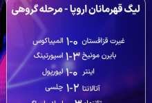 عکس| نتایج کامل بازی های دیشب لیگ قهرمانان اروپا