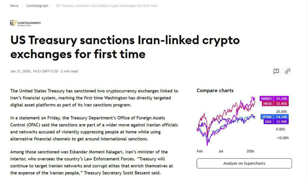 تحریم صرافی های نوبیتکس، آبان تتر و تبدیل صحت دارد؟ تحریم صرافی های نوبیتکس، آبان تتر و تبدیل صحت دارد؟ | دیلی فوتبال