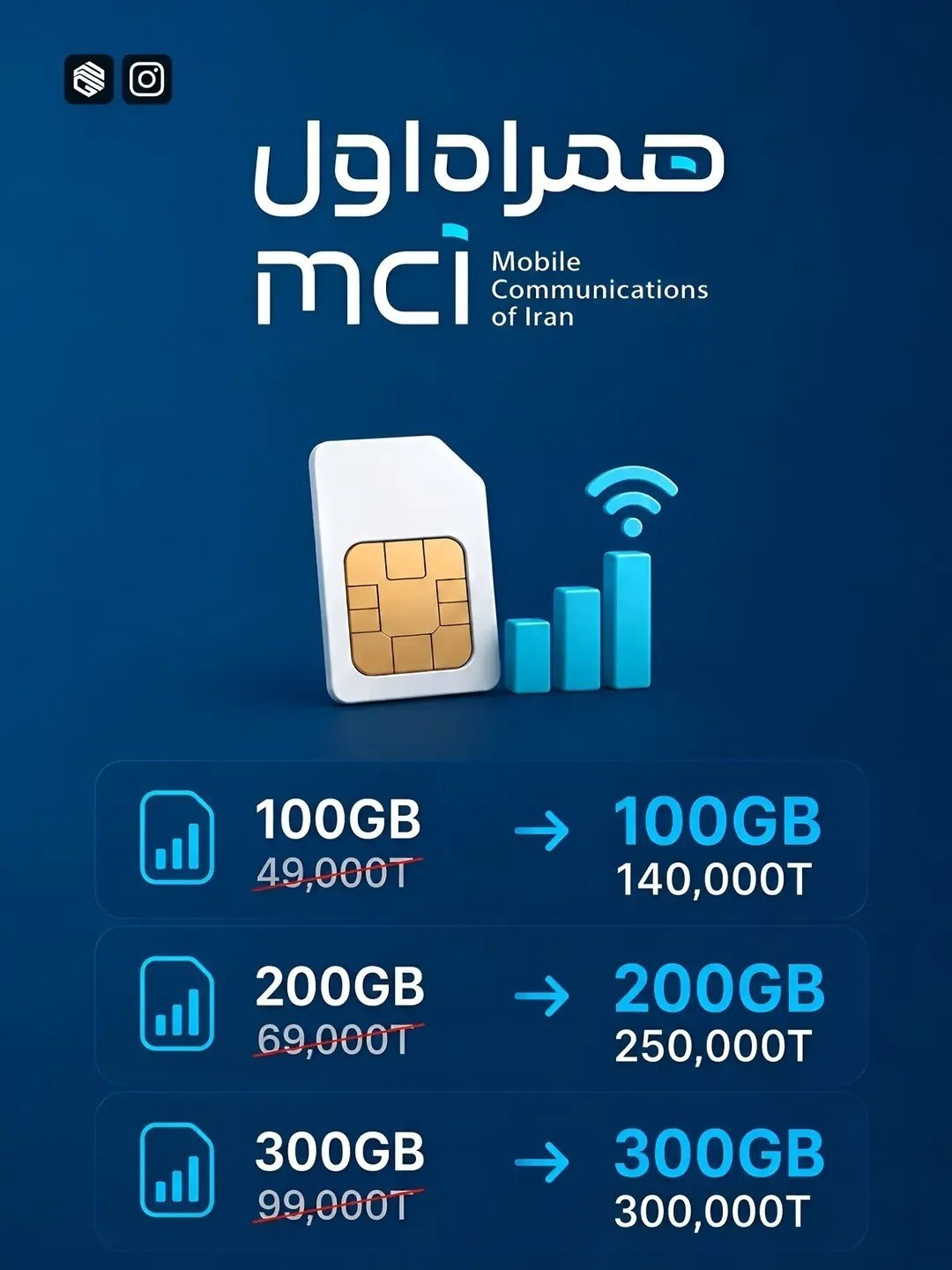 عکس| قیمت بسته های اینترنت شبانه همراه اول 3 برابر شد؛ لیست قیمت جدید عکس| قیمت بسته های اینترنت شبانه همراه اول 3 برابر شد؛ لیست قیمت جدید | دیلی فوتبال