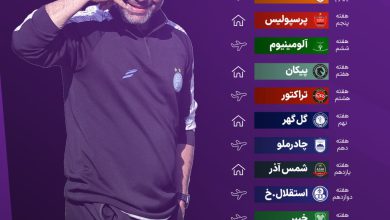 عکس| برنامه کامل بازی های استقلال در لیگ برتر 1405 | دیلی فوتبال
