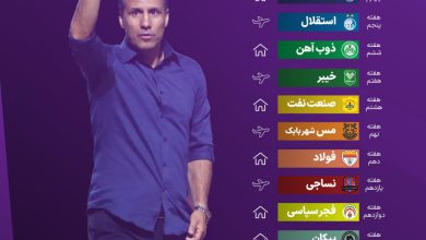 عکس| برنامه کامل بازی های پرسپولیس در لیگ برتر 1405 | دیلی فوتبال