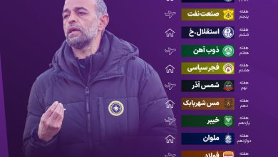 عکس| برنامه کامل بازی های سپاهان در لیگ برتر 1405 | دیلی فوتبال
