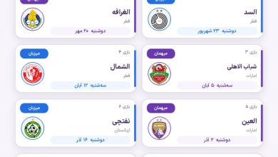 عکس| تاریخ و زمان بازی های استقلال در لیگ نخبگان آسیا 2027 | دیلی فوتبال