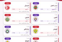 عکس| تاریخ و زمان بازی های تراکتور در لیگ نخبگان آسیا 2027 | دیلی فوتبال