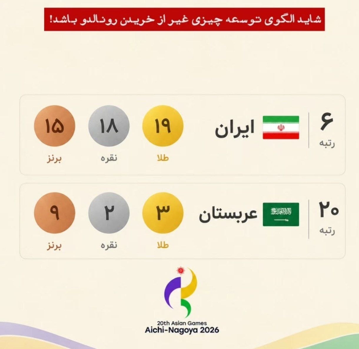 عکس| مقایسه مدال های ایران و عربستان در بازیهای آسیایی ناگویا 2026 | دیلی فوتبال