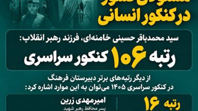 عکس| رتبه فرزند رهبر انقلاب در کنکور 1405 | دیلی فوتبال