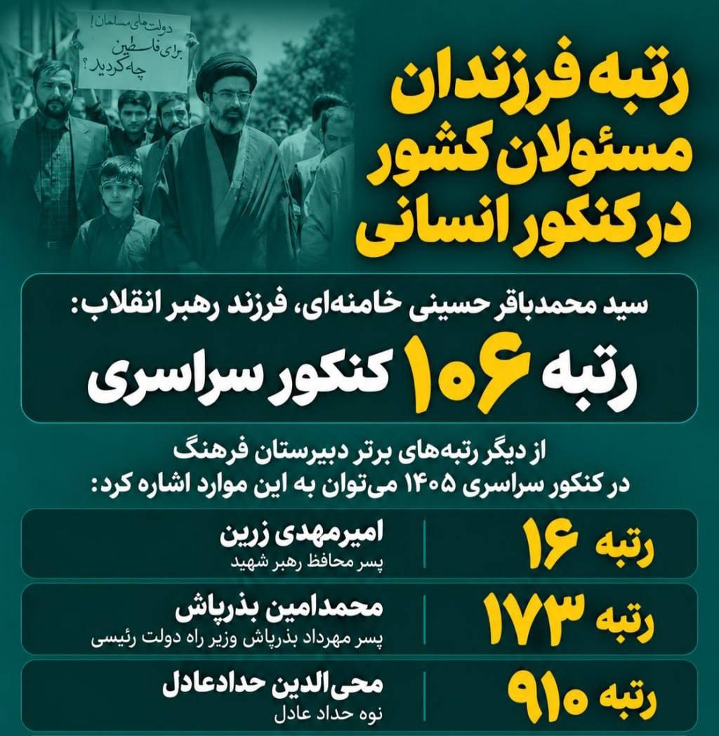 عکس| رتبه فرزند رهبر انقلاب در کنکور 1405 | دیلی فوتبال