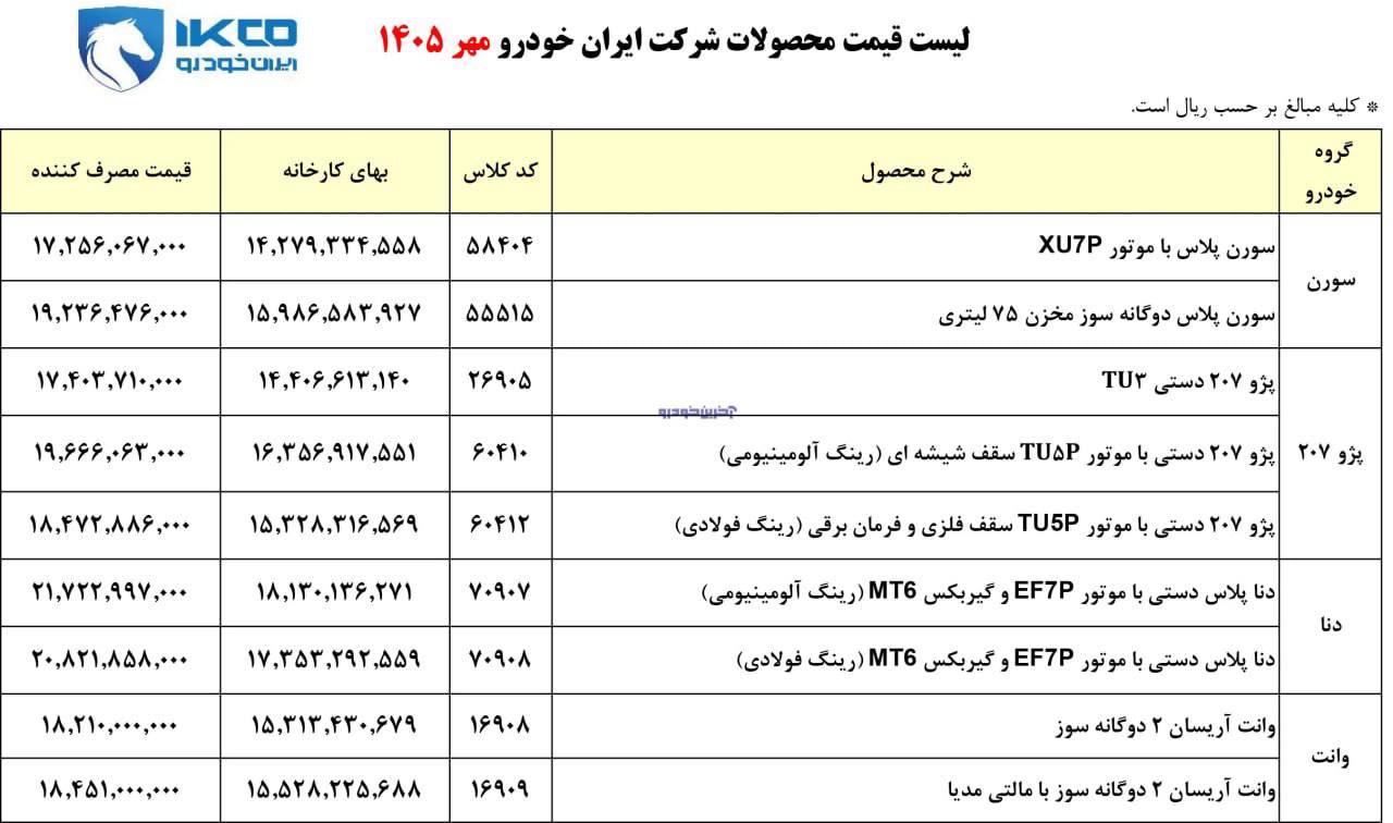 عکس| قیمت کارخانه خودروهای طرح پیش فروش ایران خودرو در مهر 1405 | دیلی فوتبال