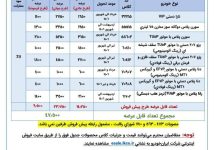 آغاز مرحله جدید پیش فروش ایران خودرو با قرعه کشی در آبان 1405 | دیلی فوتبال